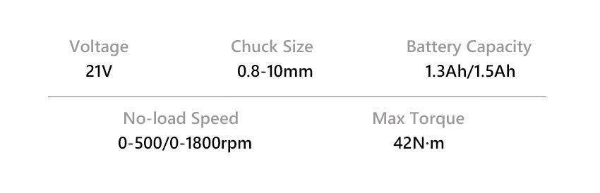 photo-21v-42n.m-cordless-drill-g10127-2