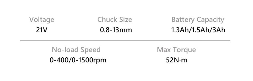 photo-21v-52n.m-cordless-impact-drill-g10129-2