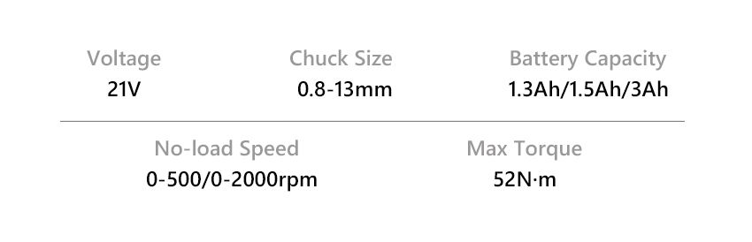 photo-21v-52n.m-cordless-impact-drill-g10133-2