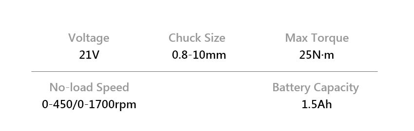 photo-21v-25n.m-cordless-impact-drill-g10142-2