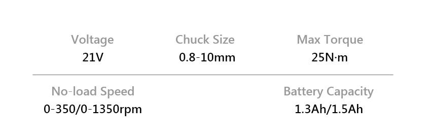 photo-21v-25n.m-cordless-impact-drill-g10144-2