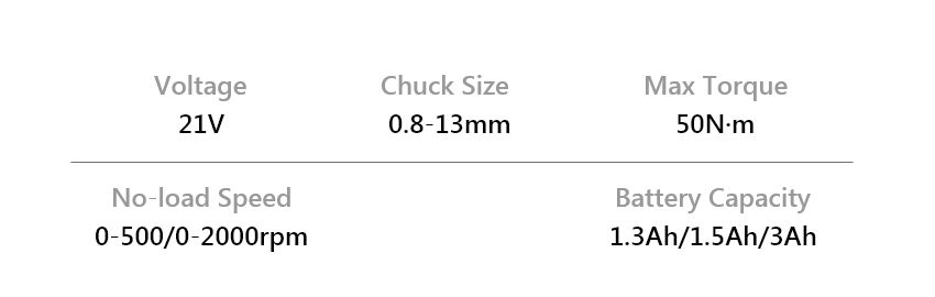 photo-21v-50n.m-cordless-impact-drill-g10145-2