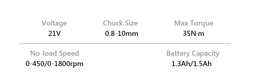 photo-21v-35n.m-cordless-drill-g10149-2