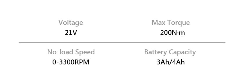 photo-21v-200n.m-cordless-impact-driver-g10610-2