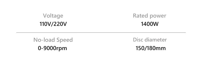 photo-220v-1400w-angle-grinder-g20208-2